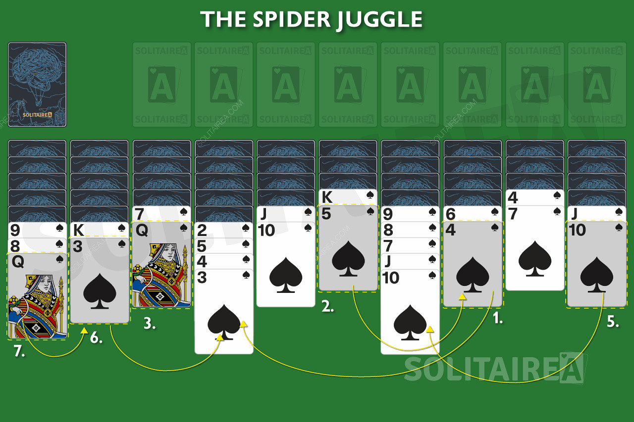 W grze Spider karty są układane w stosy od asa do króla, zanim zostaną przeniesione na fundamenty.