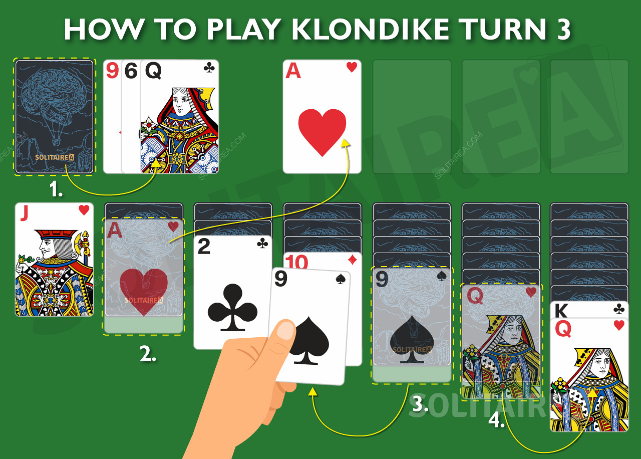 Jak grać w pasjansa Klondike Turn 3?