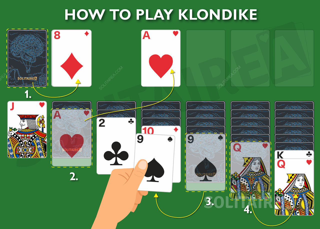 Jak grać w pasjansa Klondike online?