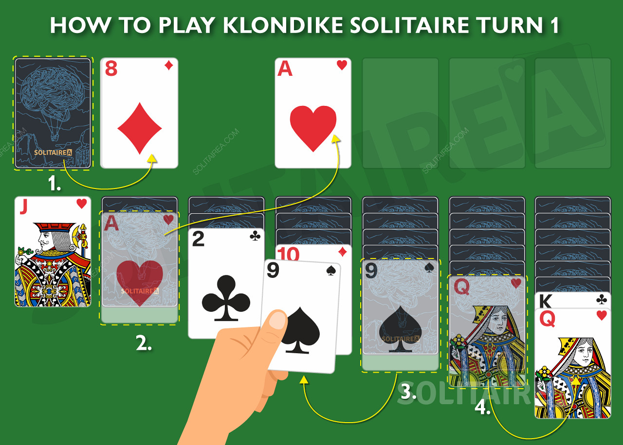 Jak grać i jaki jest cel gry w Klondike Solitaire Turn 1