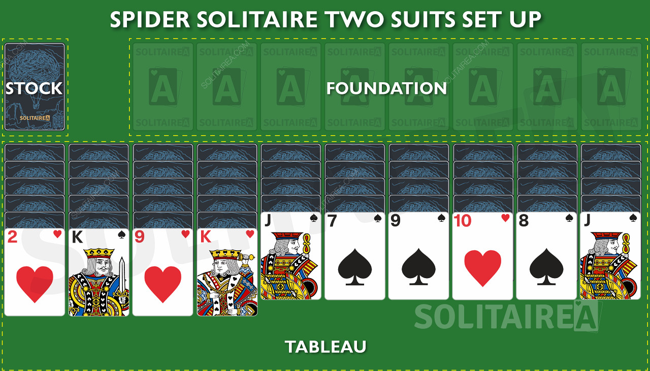 Konfiguracja gry Spider Solitaire 2 Suits