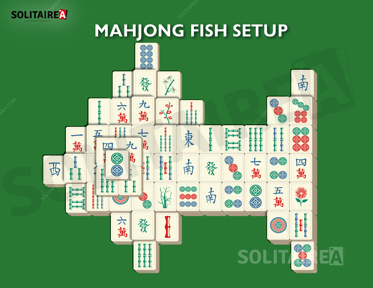 Mahjong Fish - układ morski