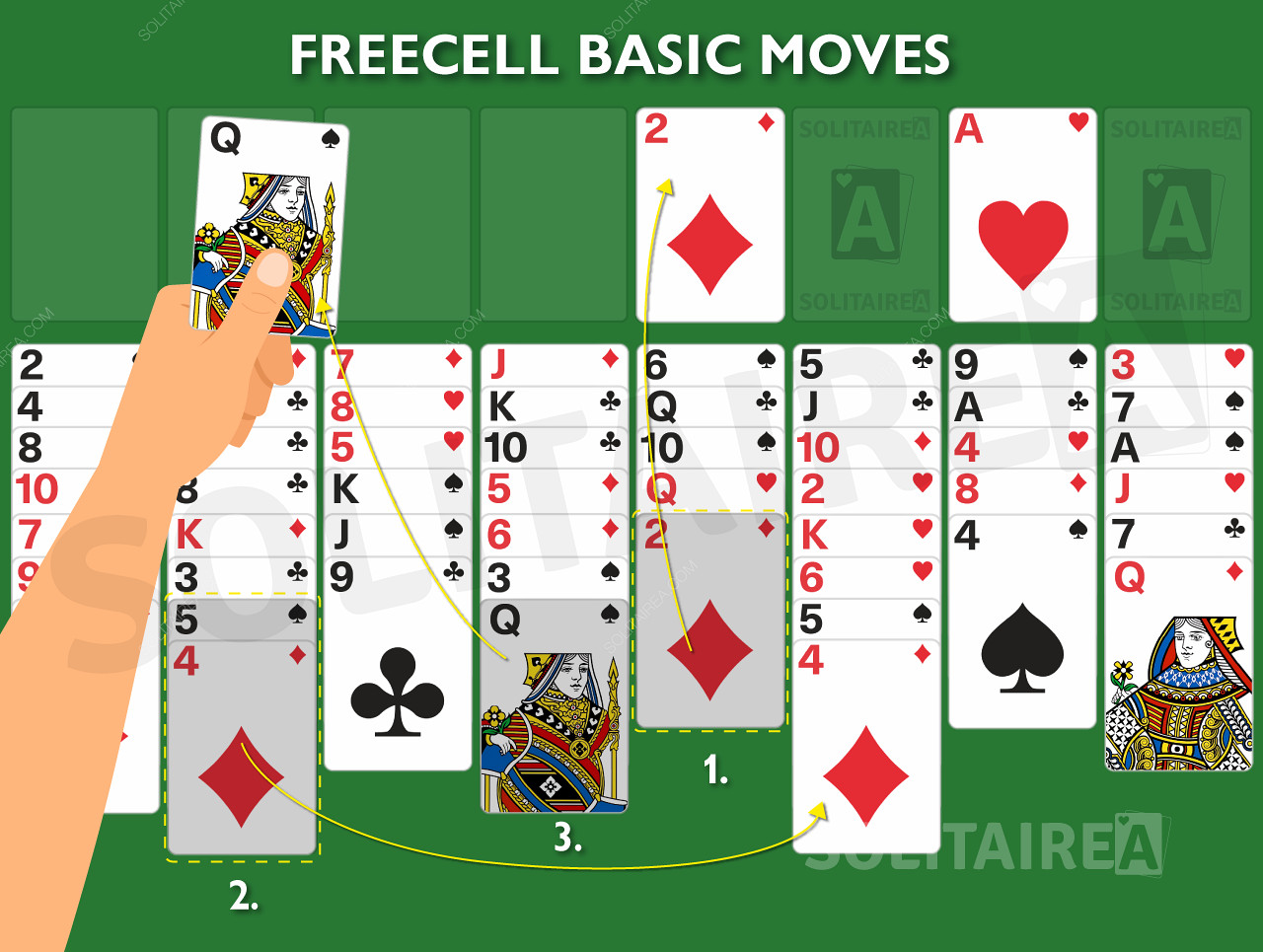 Graj W FreeCell Pasjans I Odpr Si Z T Darmow Gr Karcian Graj W FreeCell Pasjans I Odpr Si Z T Darmow Gr Karcian